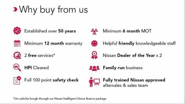 Nissan Juke 1.0 DiG-T N-Connecta 5dr